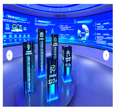 恩施四川省成都市XX国际中心展厅     创意显示软模组R2  300㎡    